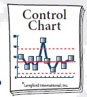 control chart